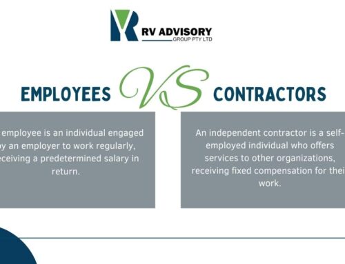 Difference Between Employees and Contractors